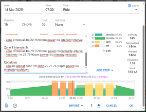 intervals planned workouts