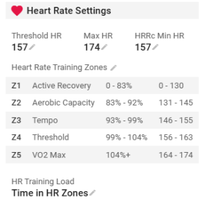 power training with garmin and intervals.icu