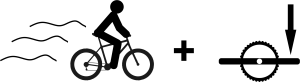 tempo rides