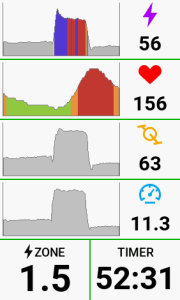 heart rate delay